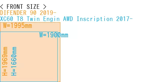 #DIFENDER 90 2019- + XC60 T8 Twin Engin AWD Inscription 2017-